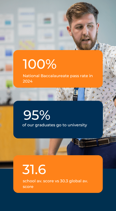 Enquiry | St Andrews International School Bangkok - FormAssembly Connector